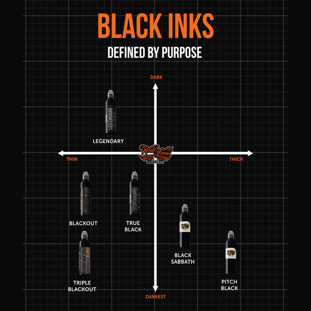 World Famous Inks